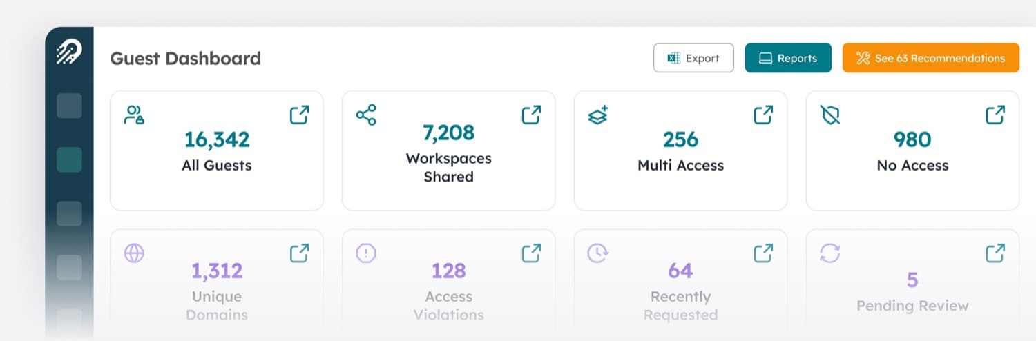 Orchestry guest management dashboard