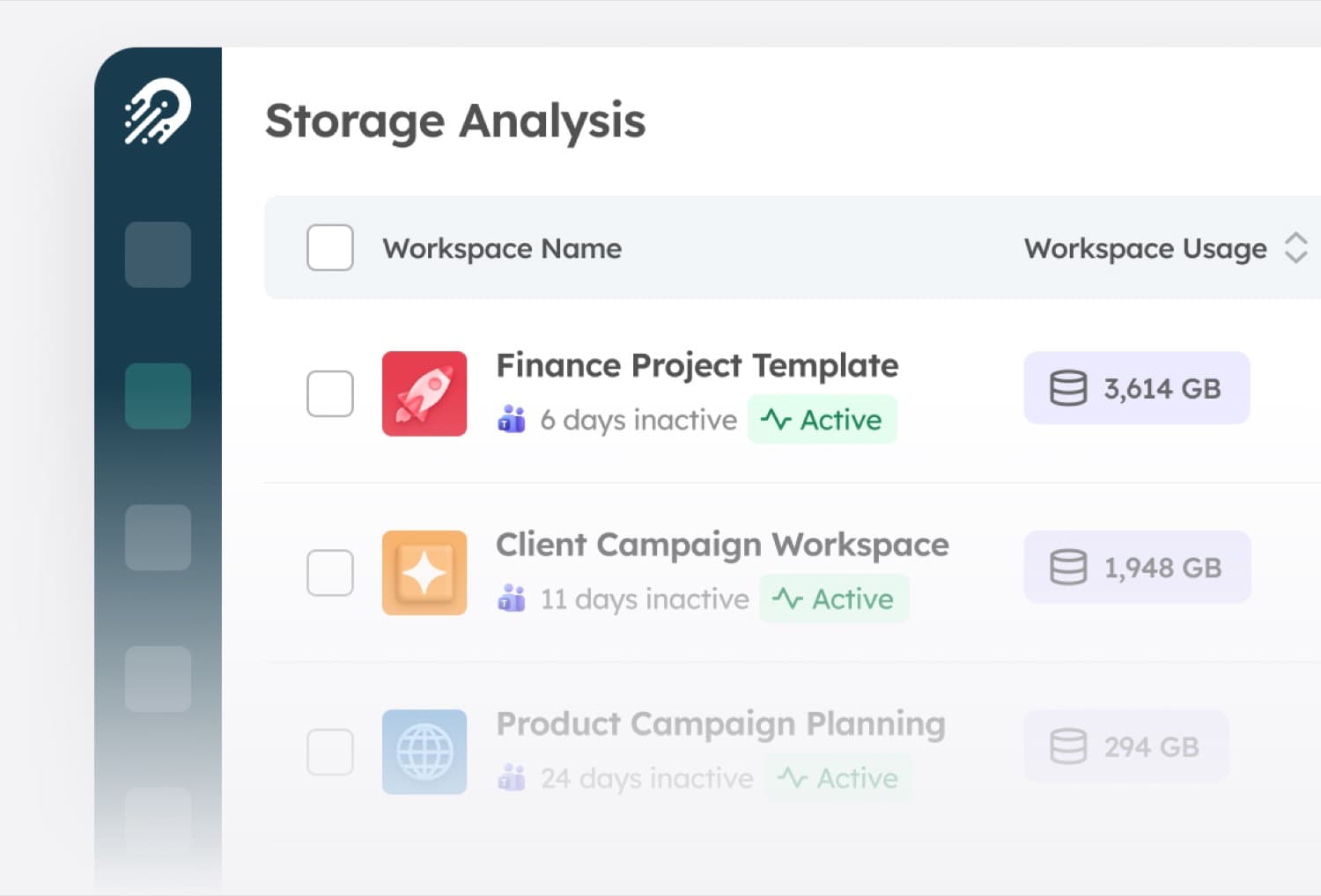 Orchestry storage analysis and archival report
