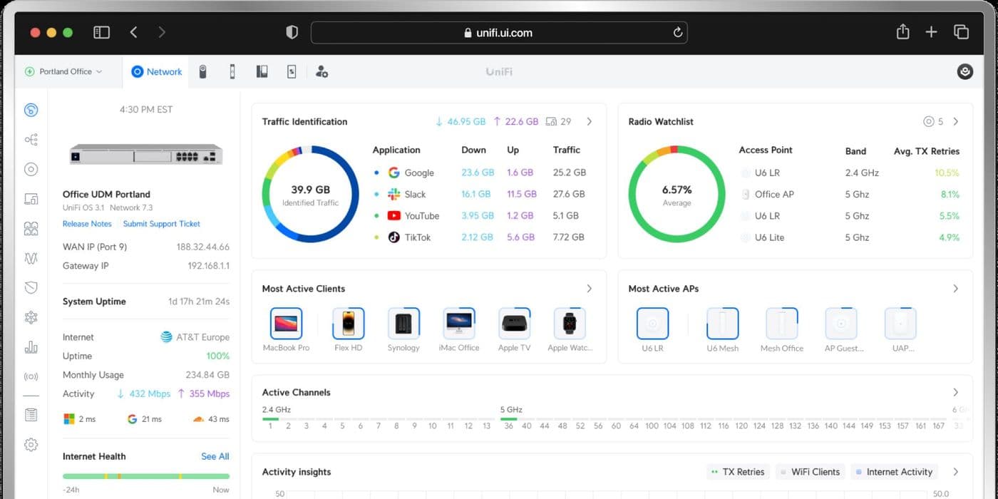UniFi Network dashboard showing topology, clients and traffic